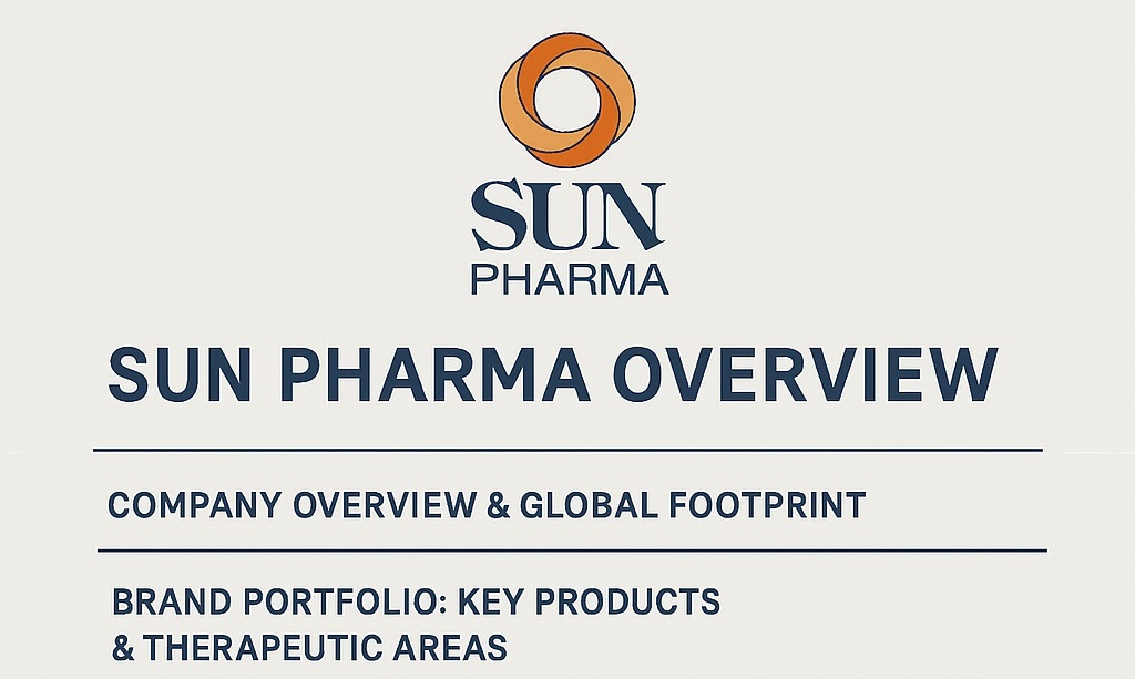 Sun Pharma overview